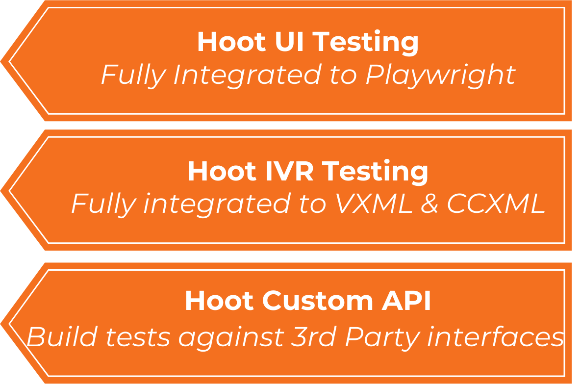 Quality Framework Part 2