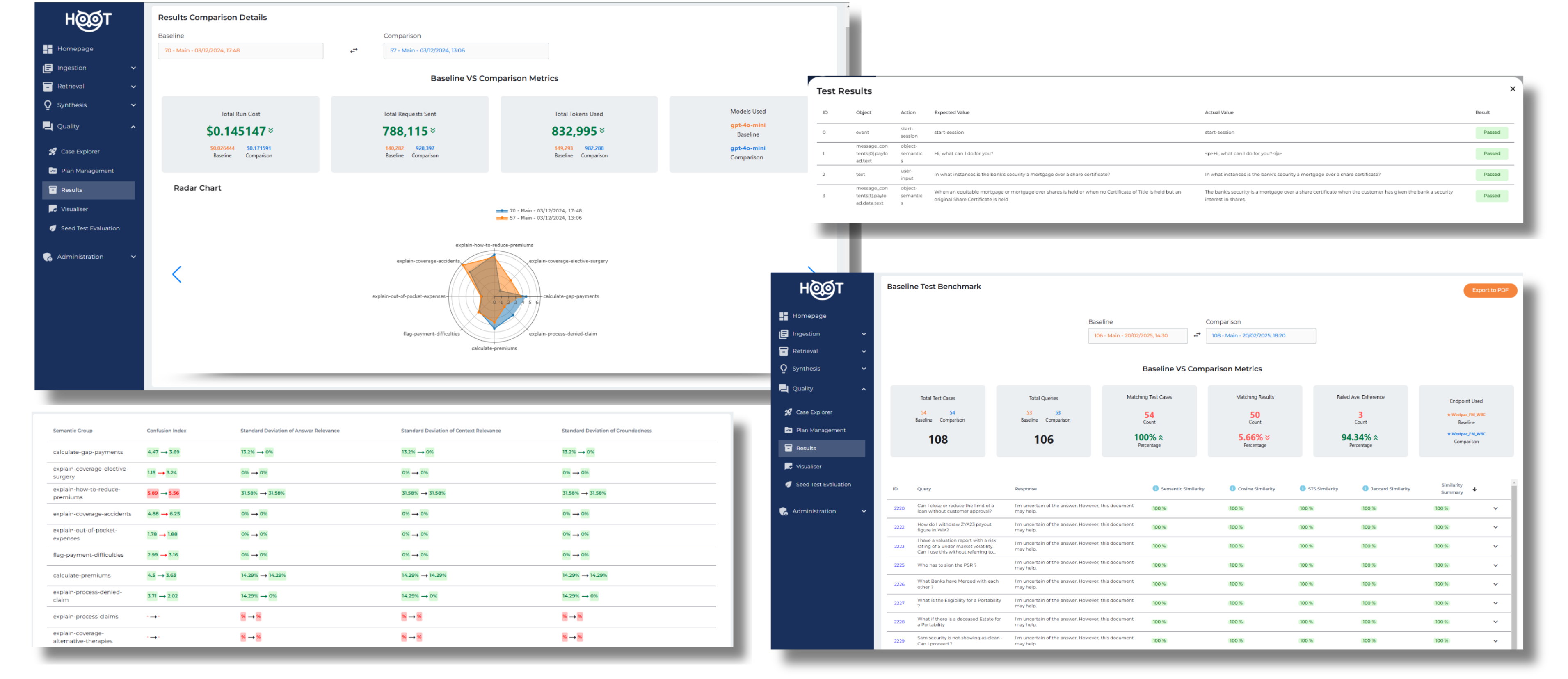 HOOT Application Screenshots